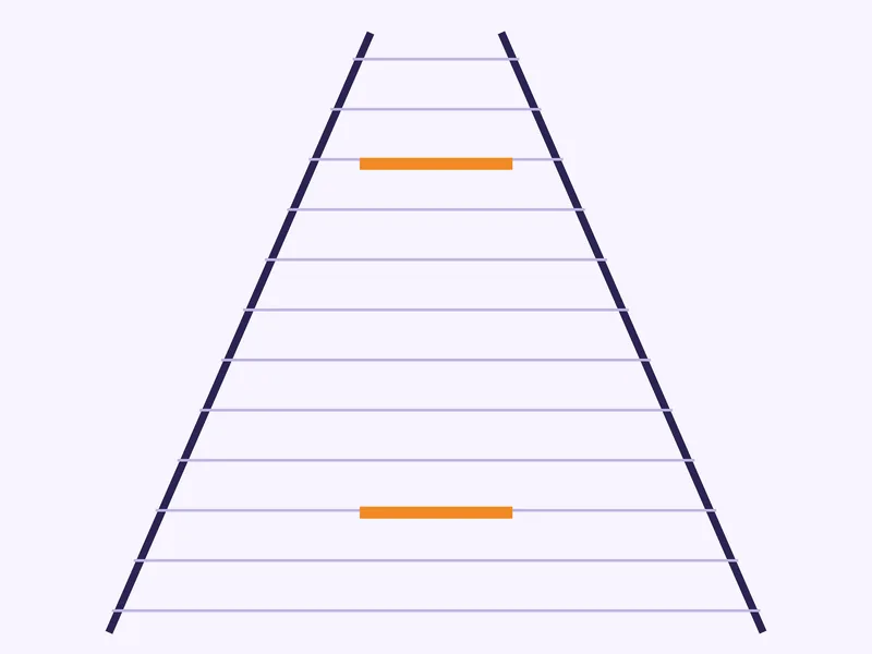 Two equal orange bars between converging railway lines; the top one looks longer